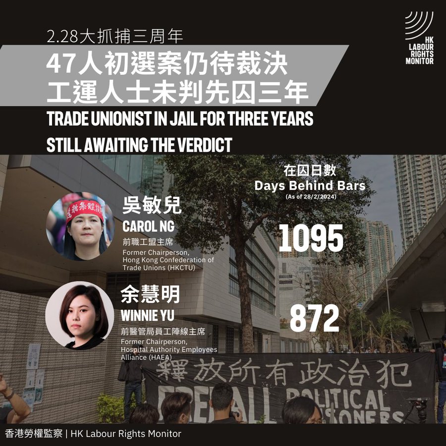 Die Situation im heutigen Hongkong und das Leben der Exilanten