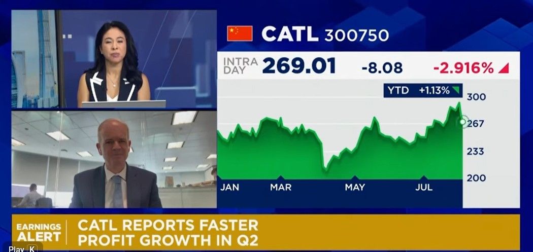 Der Batteriekonzern Catl in Europa