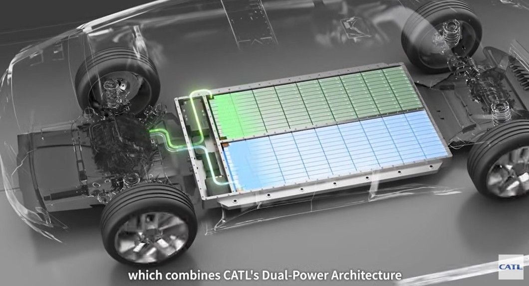 Der Batteriekonzern Catl in Europa